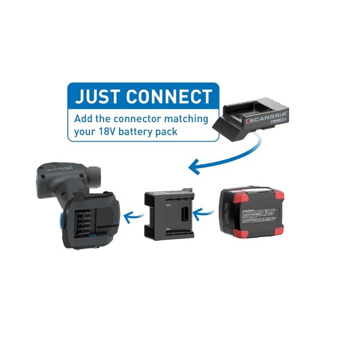 Hovedbilde Connector Makita 03.6148C